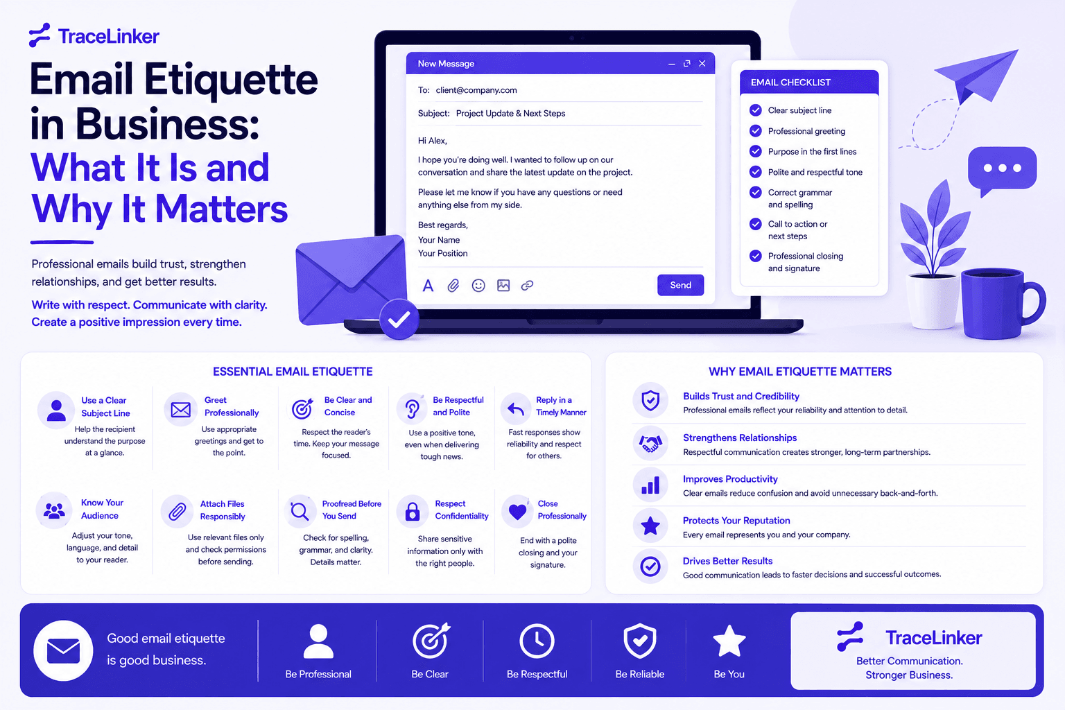 Email Etiquette in Business: What It Is and Why It Matters