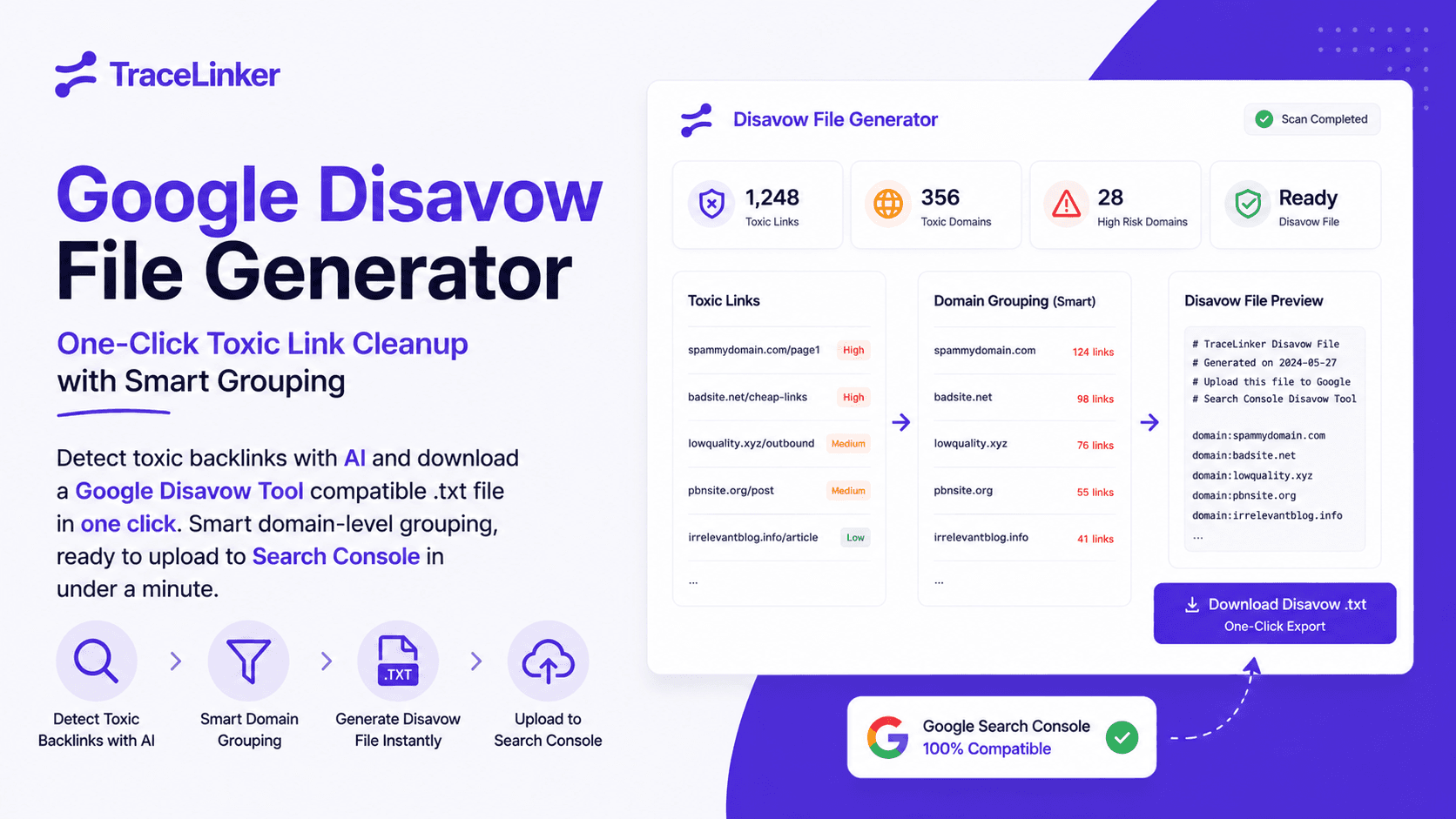 Google Disavow File Generator - One-Click Toxic Link Cleanup with Smart Grouping