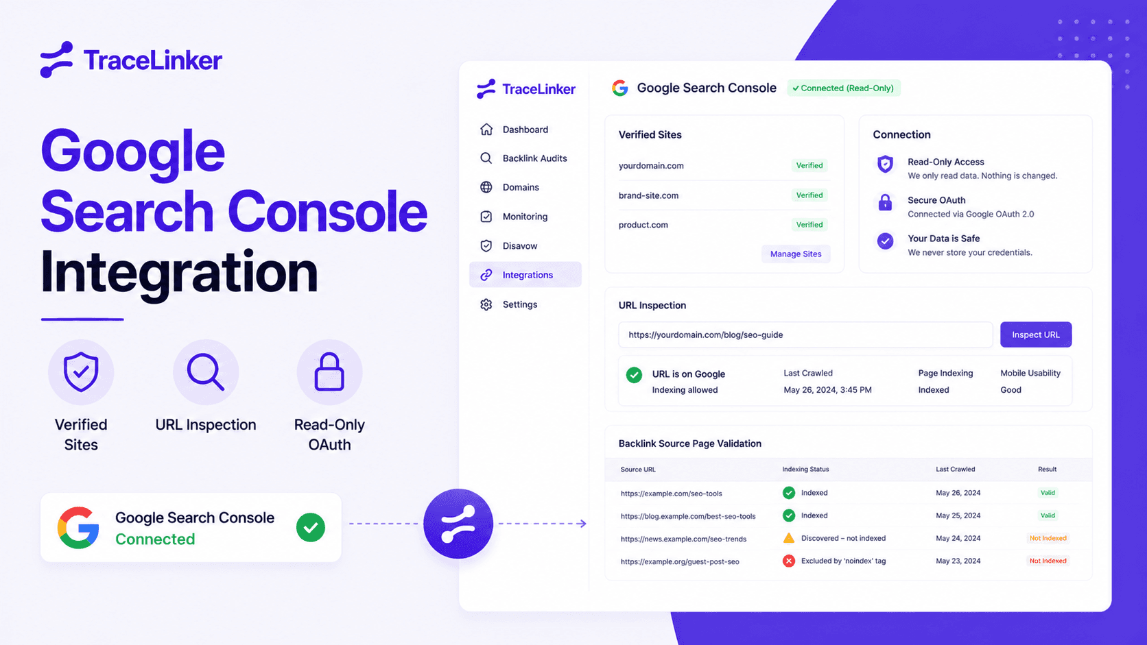 Google Search Console Integration - Verified Sites, URL Inspection, Read-Only OAuth