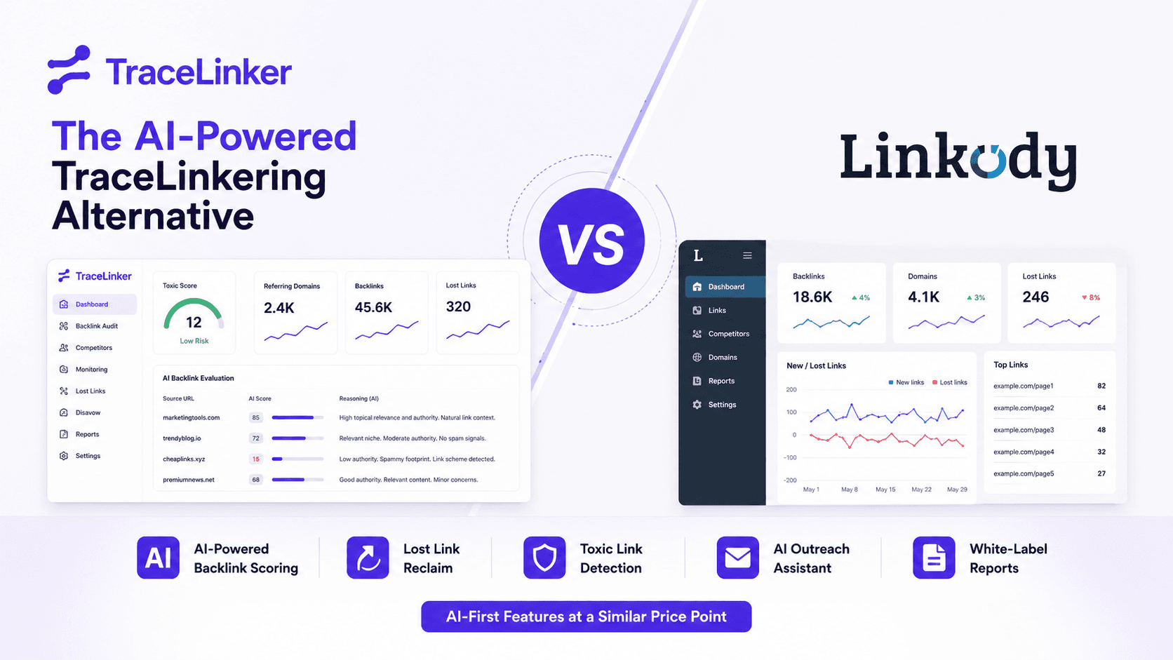 TraceLinker vs Linkody - The AI-Powered TraceLinkering Alternative